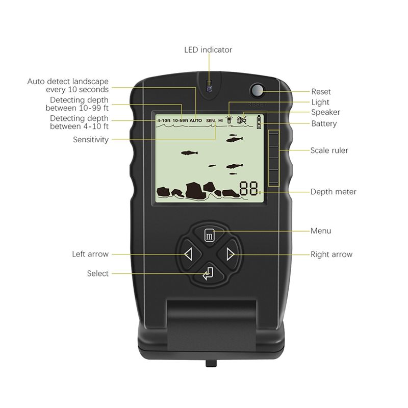 New Portable Fish Finder, Ice  - Fishing Depth Finder のレビューと価格