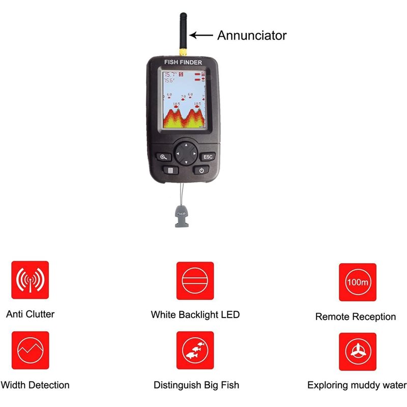 Wireless Sonar Fish Finder, Po - Fishing Depth Finder のレビューと価格