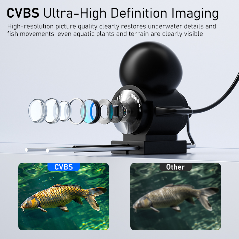 4.3'' LCD Portable Fish Finder - Fishing Depth Finder のレビューと価格