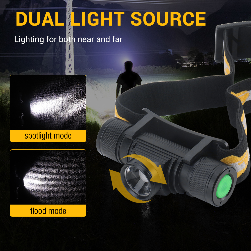 BORUIT D20 Zoomable Mini Headl - Fish Finder Charger のレビューと価格