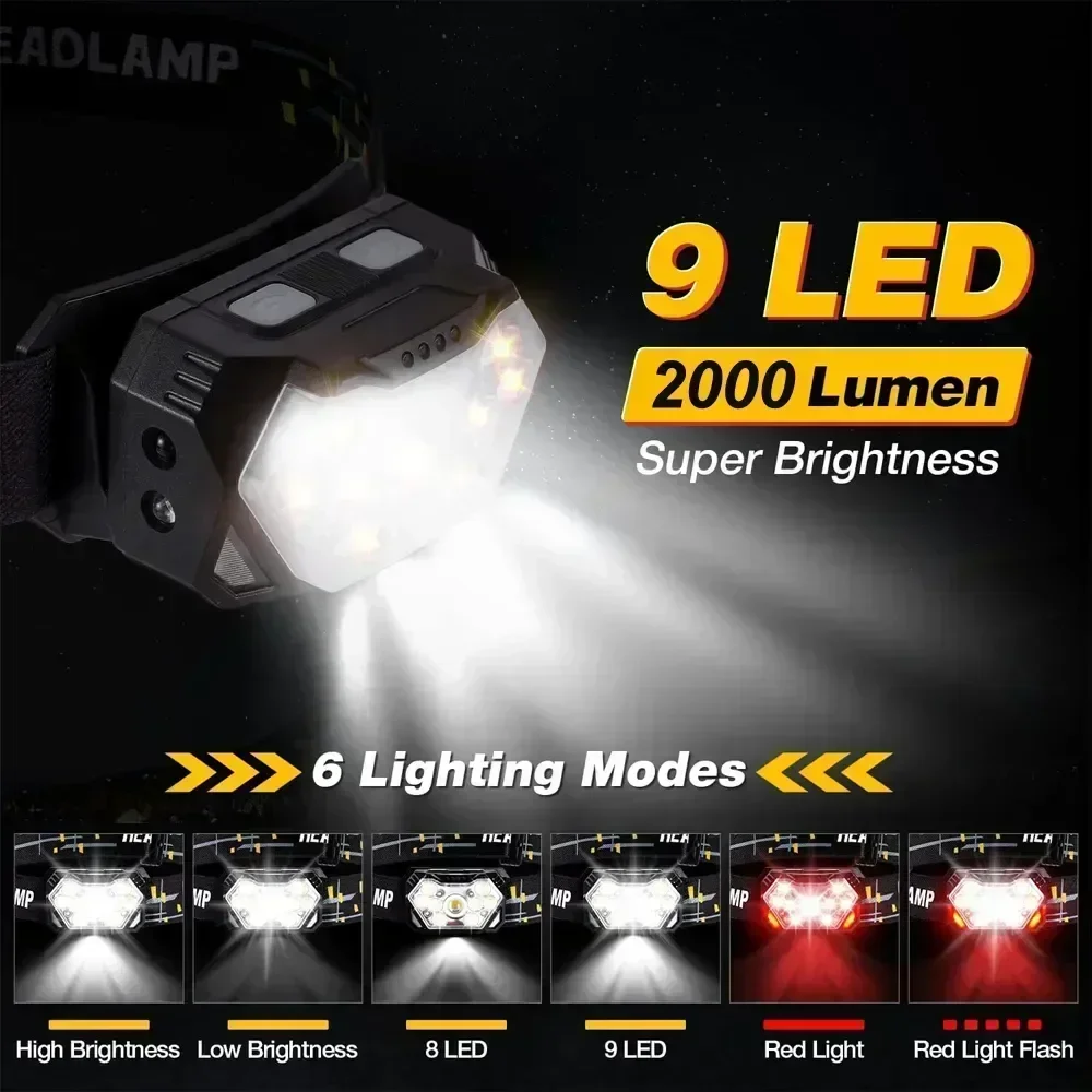 Powerful LED Sensor Headlamp U - Fish Finder Battery のレビューと価格