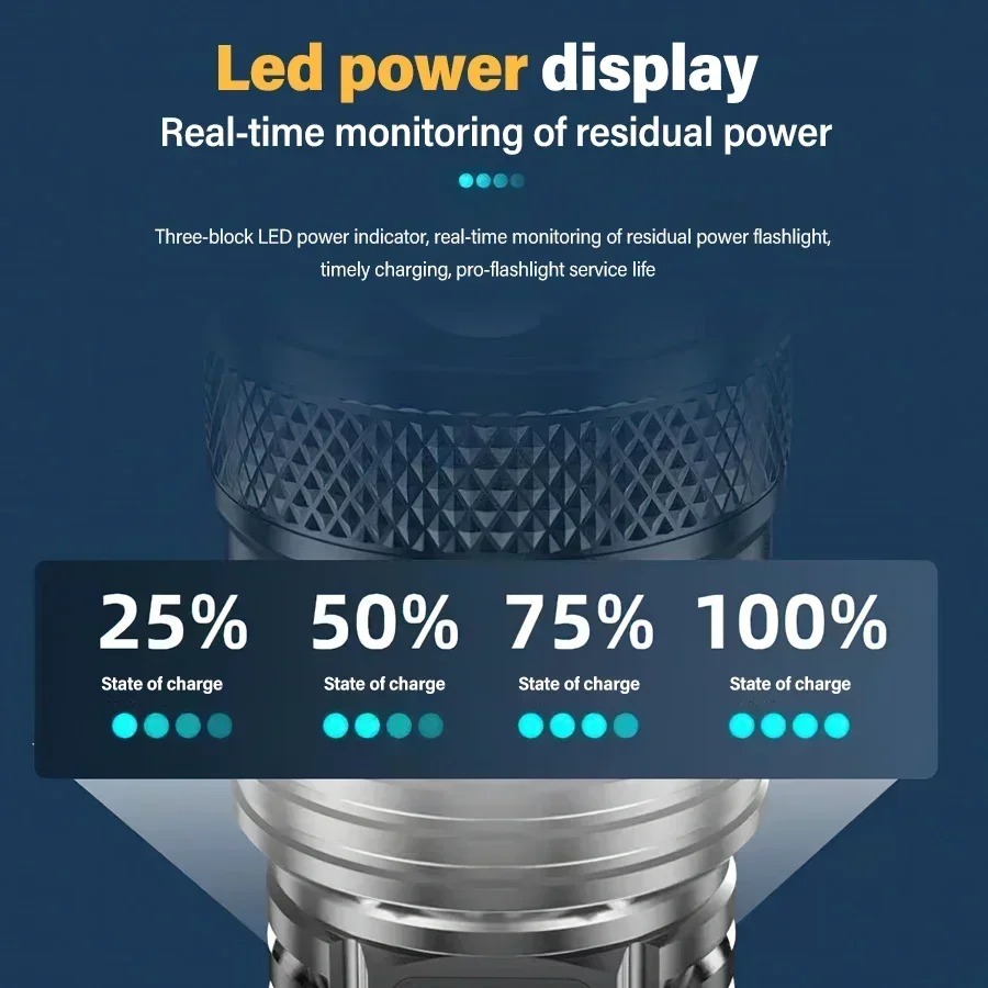 High Strong Power Led Flashlig - Fishing Light のレビューと価格
