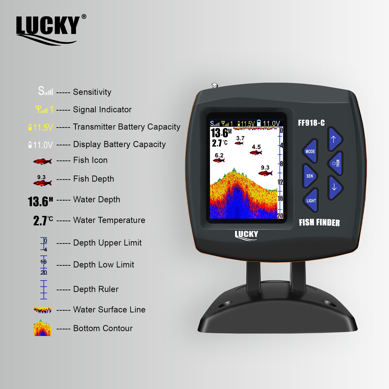 Lucky FF918 Wireless Remote Co - Fish Finder Transducer のレビューと価格