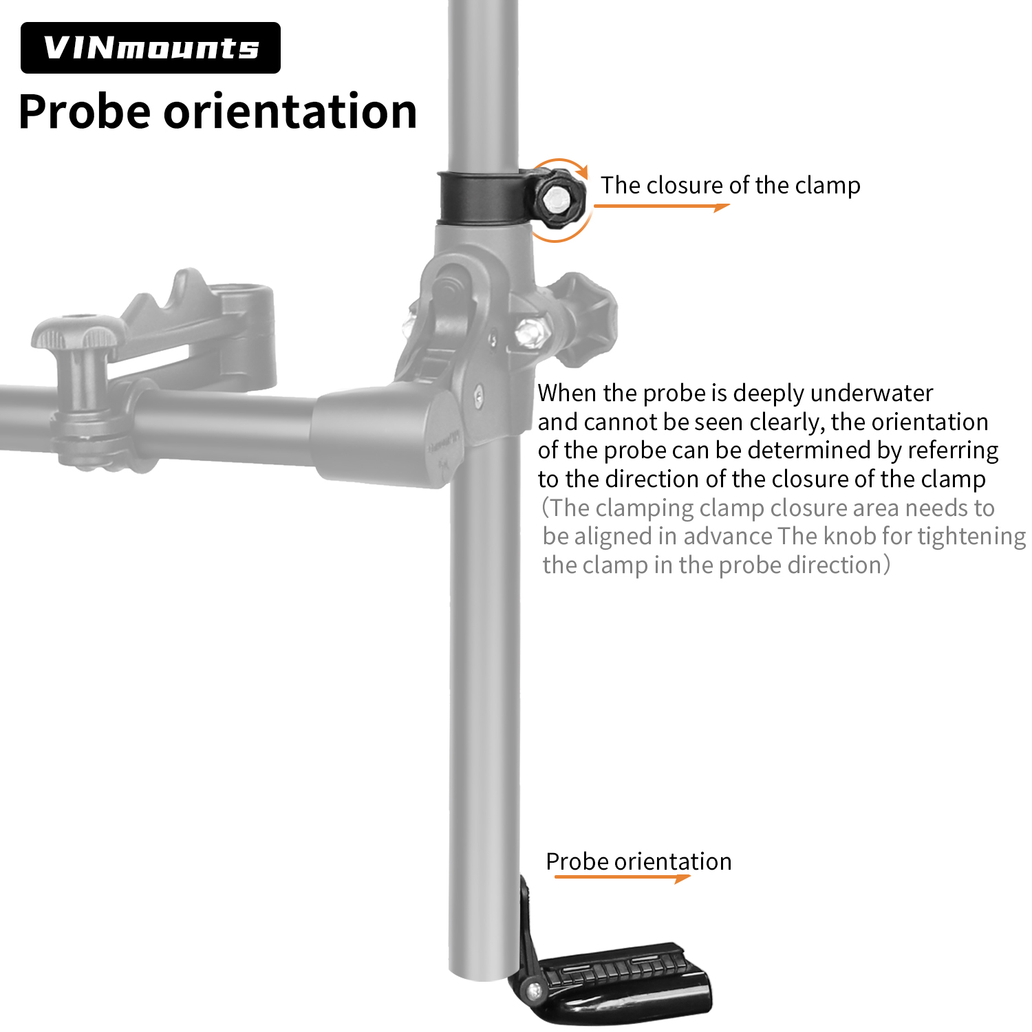 VINmountsLivescope Fish Finder - Fish Finder Mount のレビューと価格