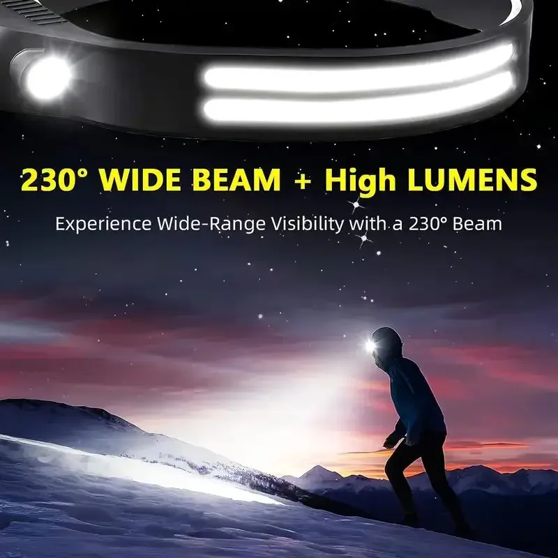 LED Sensor Headlamp Built-in B - Fish Finder Battery のレビューと価格