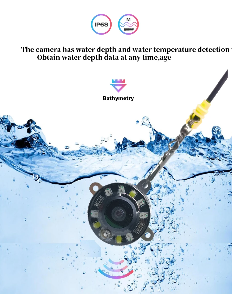 5''Underwater Fishing Camera,1 - Fishing Camera のレビューと価格