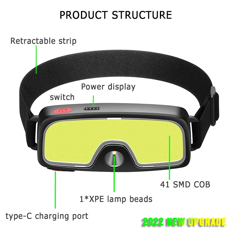 Powerful COB LED Headlamp Type - Fish Finder Battery のレビューと価格