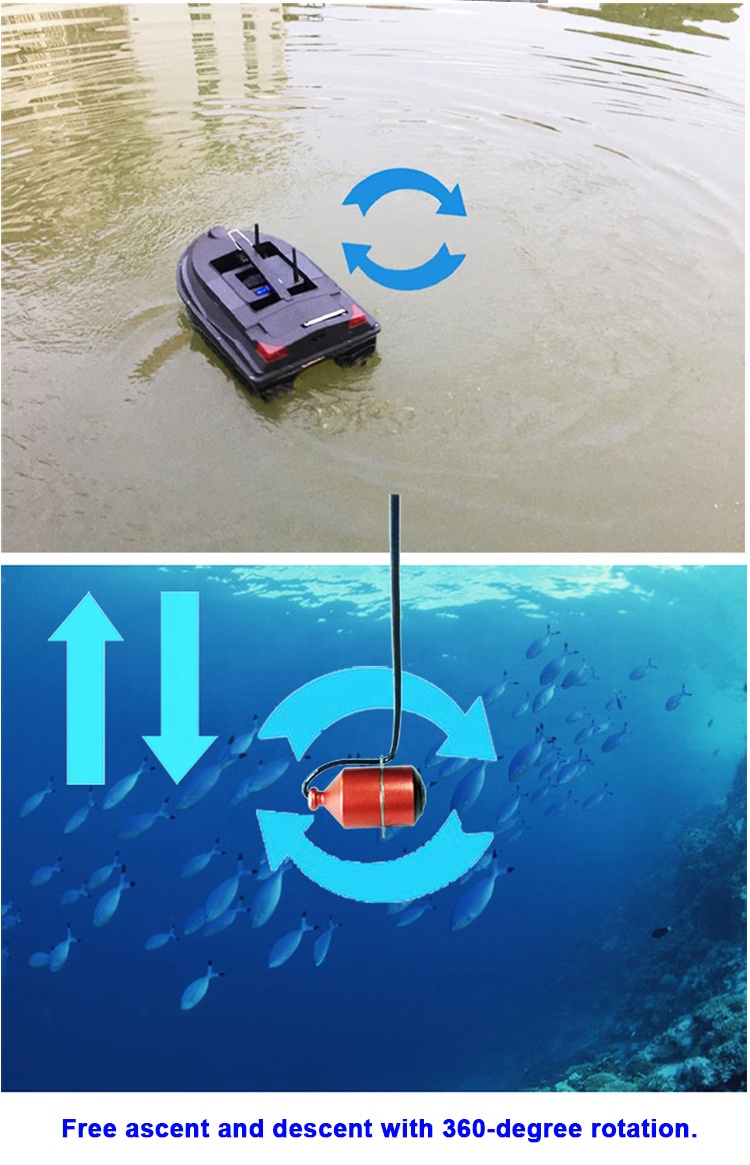 FPV High Definition Detector W - Fishing Camera のレビューと価格