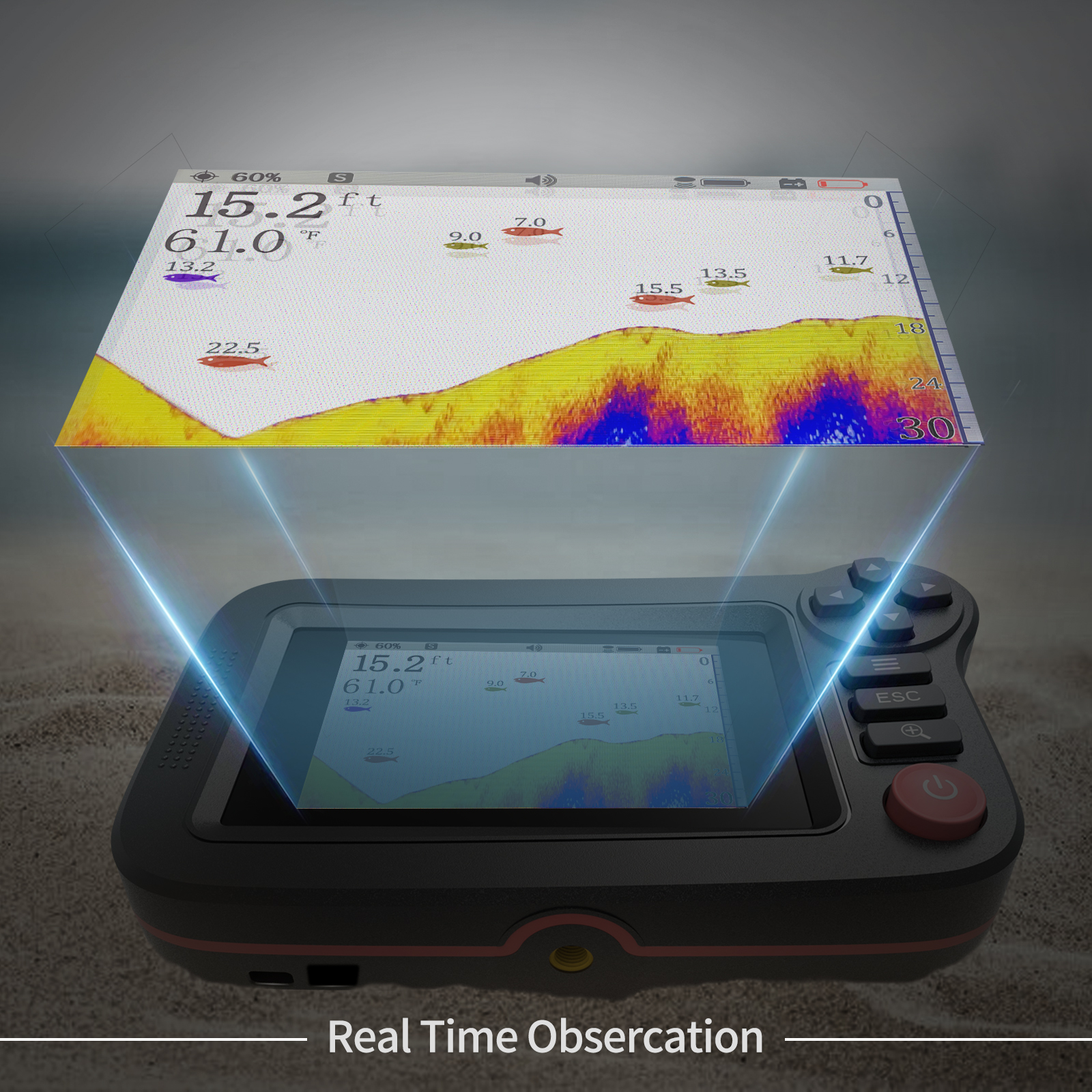 FindFish 200M Portable Fish Fi - Fishing Depth Finder のレビューと価格