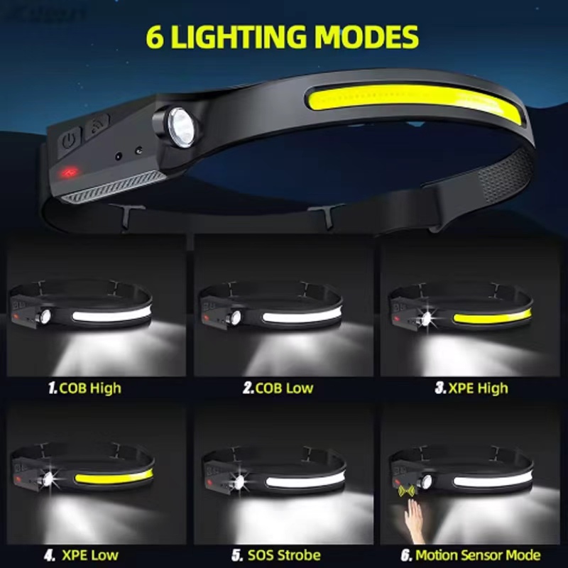 LED Sensor Headlamp Built-in B - Fish Finder Battery のレビューと価格
