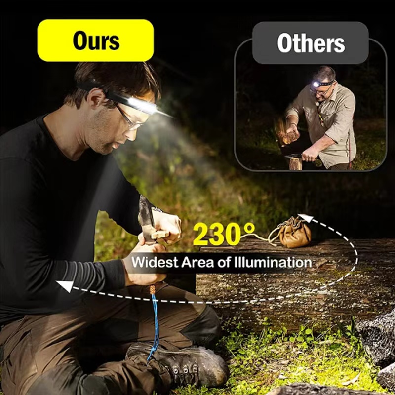 LED Sensor Headlamp Built-in B - Fish Finder Battery のレビューと価格