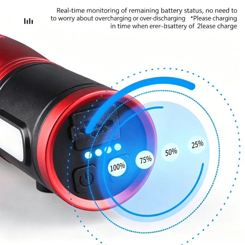 Portable Fishing Lantern Recha - Fishing Light のレビューと価格