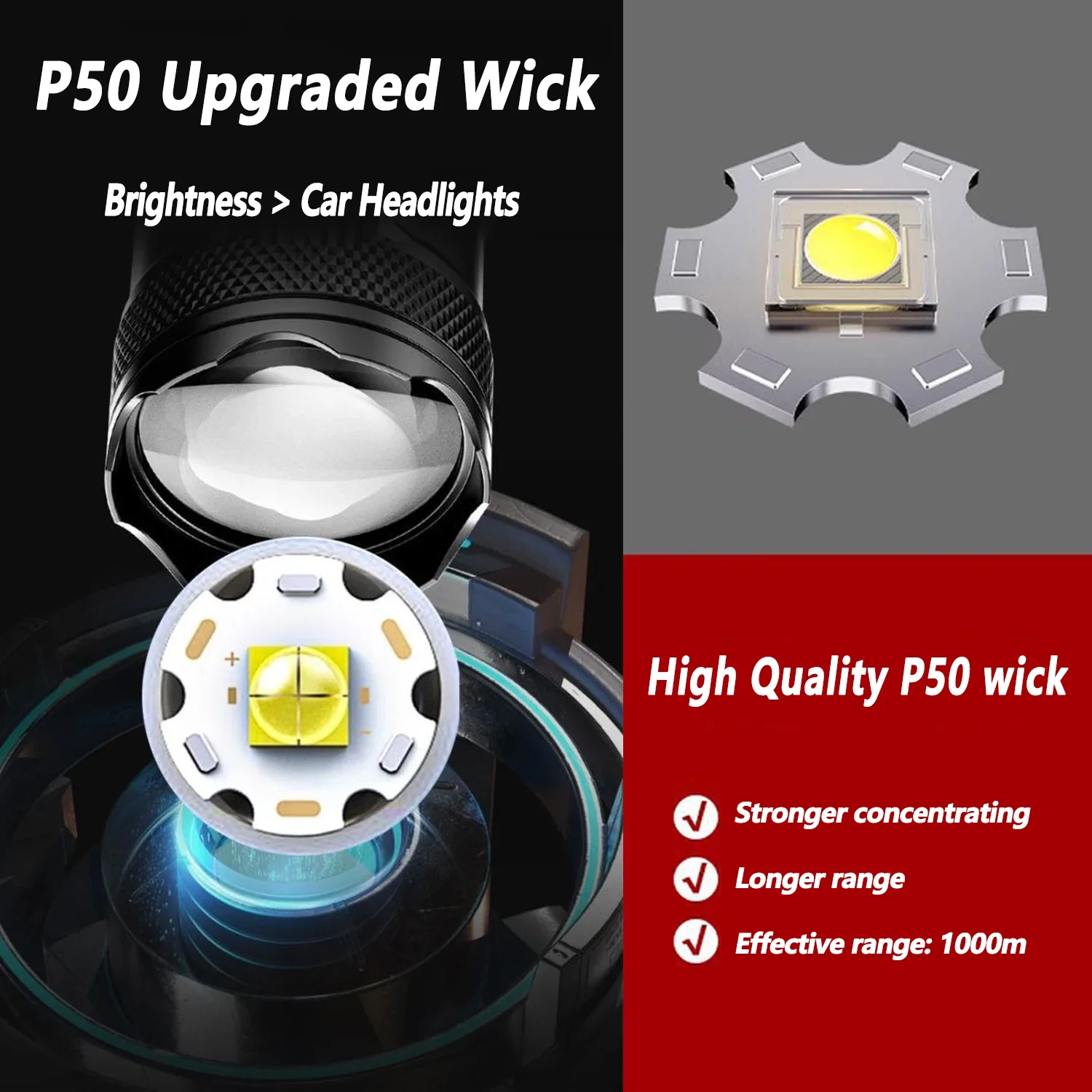 Ultra Bright LED Flashlight 20 - Fishing Light のレビューと価格
