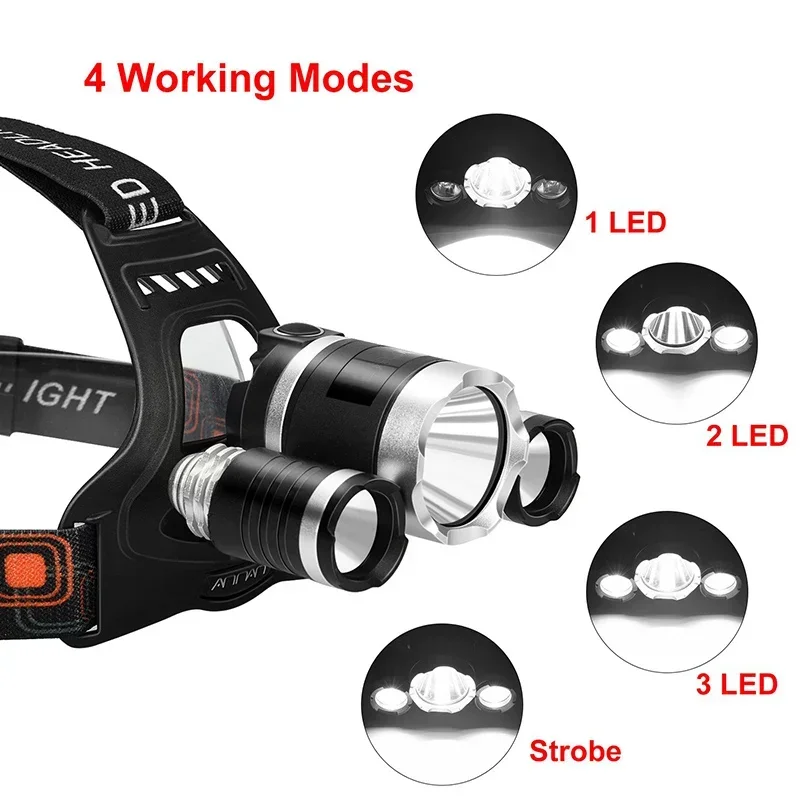 High Power LED Headlamp 18650  - Fish Finder Battery のレビューと価格