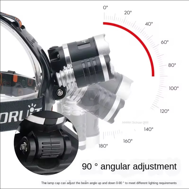 High Power LED Headlamp 18650  - Fish Finder Battery のレビューと価格