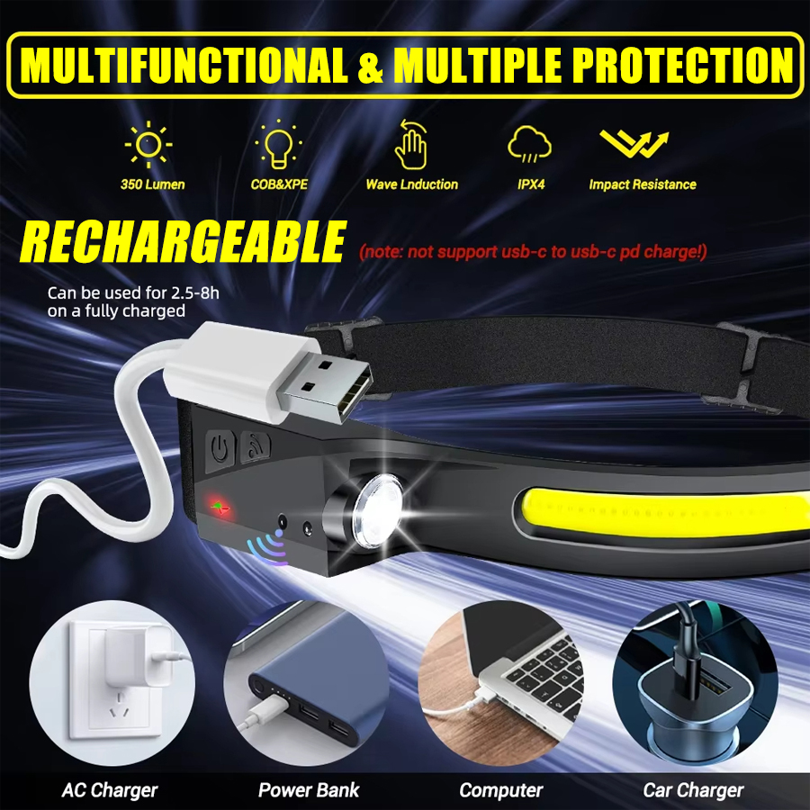 Sensor Headlamp LED Head Flash - Fish Finder Battery のレビューと価格