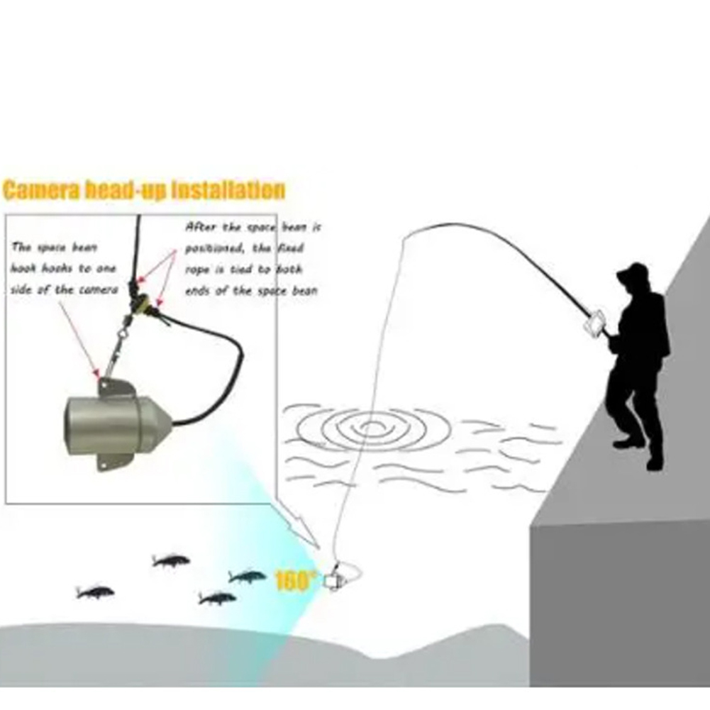 4.3 Inch HD Screen Fish Finder - Fishing Depth Finder のレビューと価格