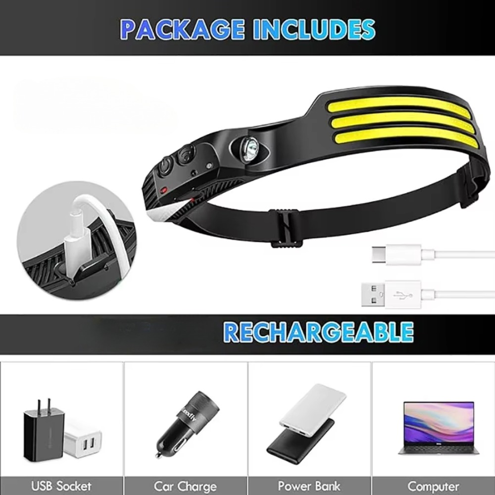 COB LED Induction Headlamp USB - Fish Finder Battery のレビューと価格