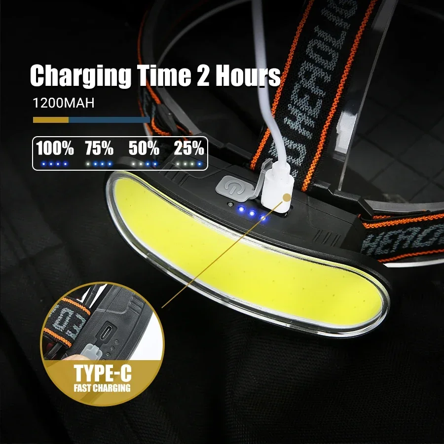 Powerful COB LED Headlamp Type - Fish Finder Battery のレビューと価格