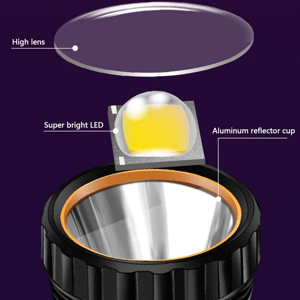 1PC Multi-function Solar LED F - Fishing Light のレビューと価格