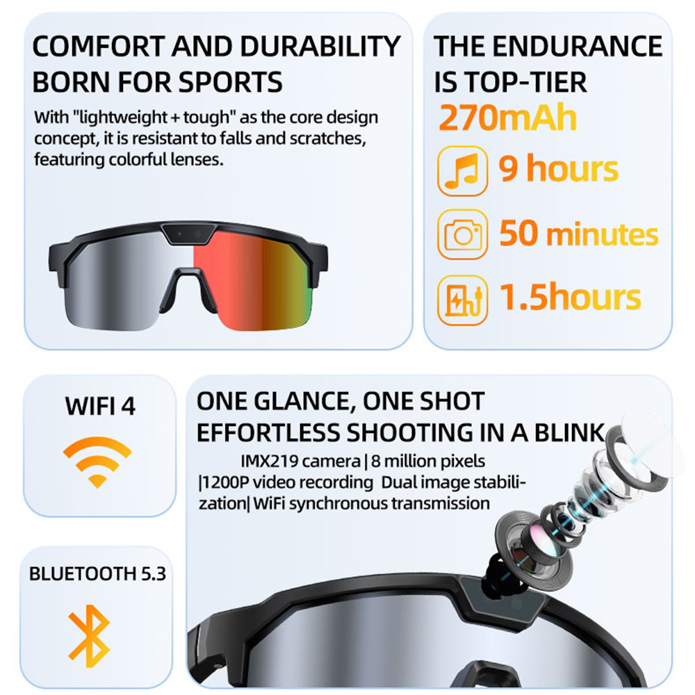 AI Smart Cycling Glasses Men W - Fishing Camera のレビューと価格