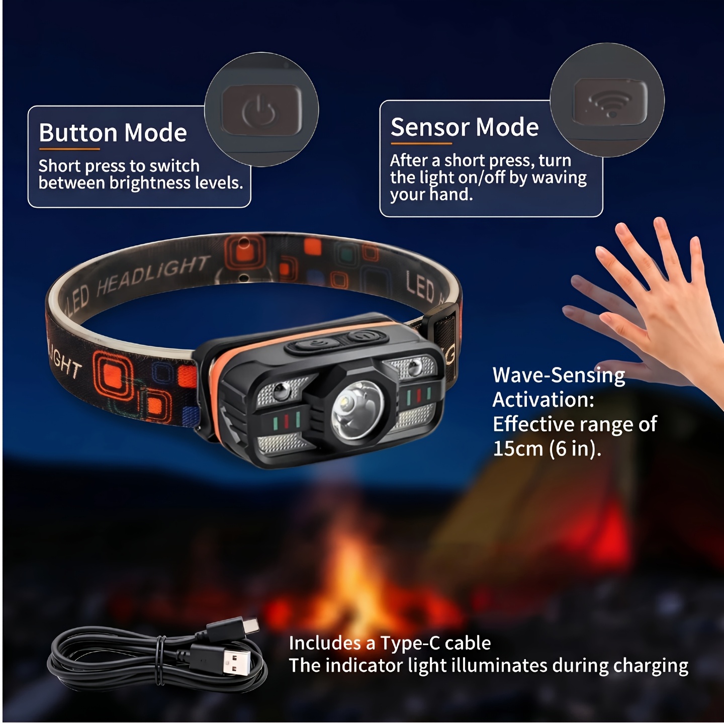 USB Rechargeable LED Headlamp  - Fish Finder Battery のレビューと価格