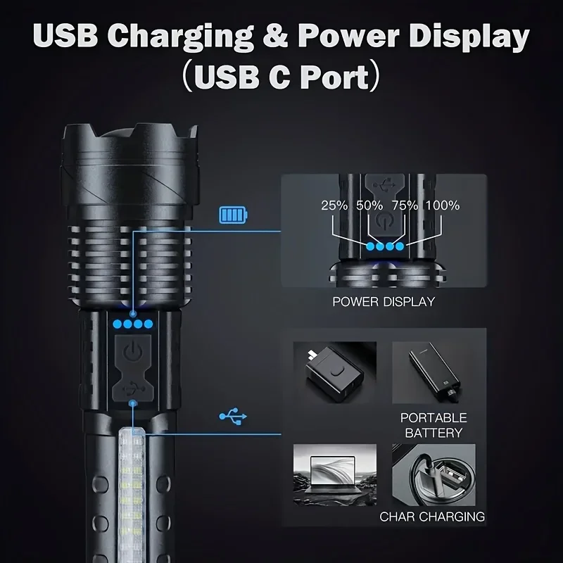 Powerful LED Flashlight Batter - Fishing Light のレビューと価格