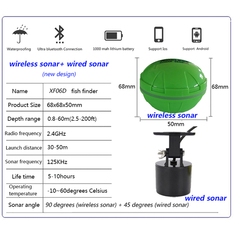 Portable Bluetooth Wireless So - Fishing Depth Finder のレビューと価格