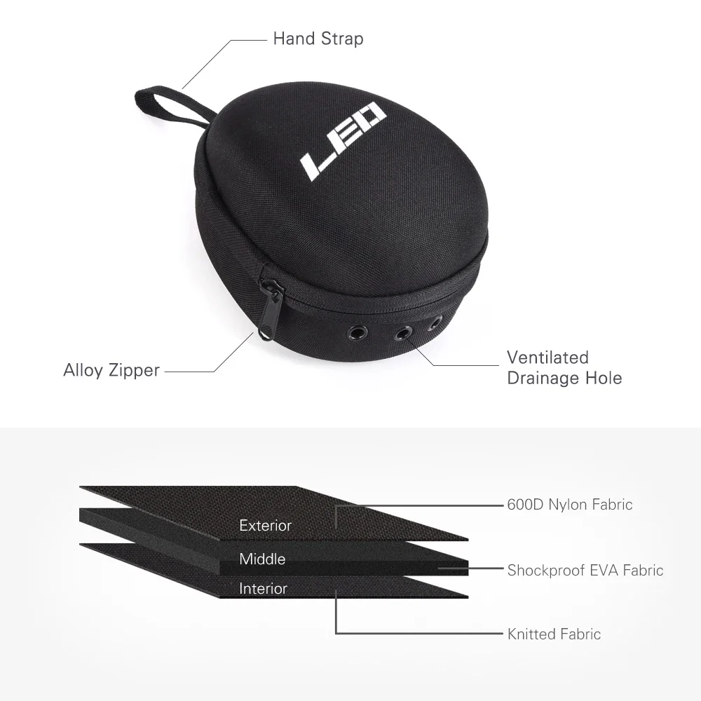 Fishing Reel Bag Protective Wh - Fish Finder Case のレビューと価格